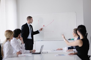 Image showing business people in a meeting at office