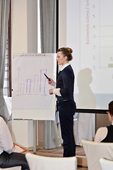 Image showing business woman giving presentation