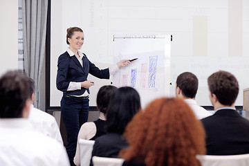 Image showing business woman giving presentation