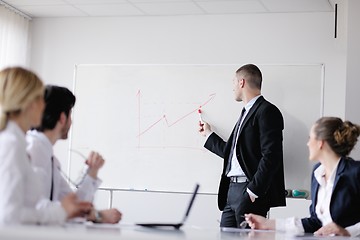 Image showing business people in a meeting at office