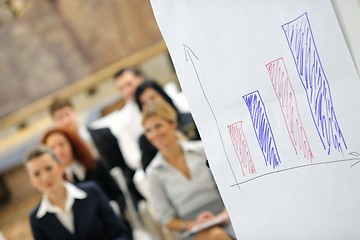 Image showing business people group on seminar