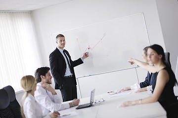 Image showing business people in a meeting at office