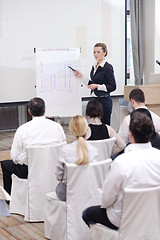 Image showing business woman giving presentation