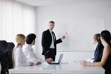 Image showing business people in a meeting at office