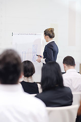 Image showing business woman giving presentation