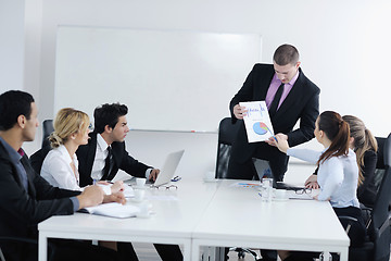 Image showing business people group on meeting