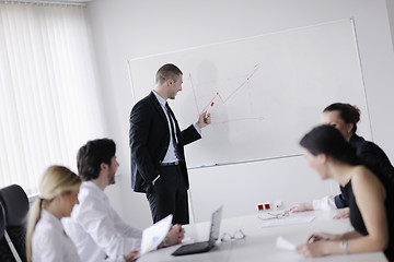 Image showing business people in a meeting at office