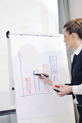 Image showing business woman giving presentation