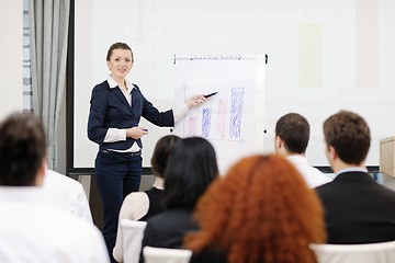 Image showing business woman giving presentation