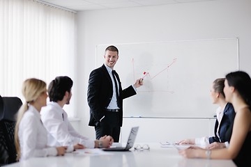 Image showing business people in a meeting at office