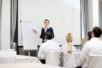 Image showing business woman giving presentation