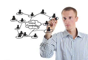 Image showing business man draw cloud computing chart