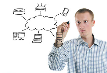 Image showing business man draw cloud computing chart