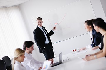 Image showing business people in a meeting at office