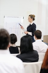 Image showing business woman giving presentation