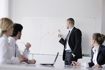 Image showing business people in a meeting at office