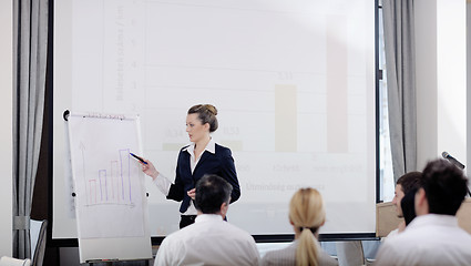 Image showing business woman giving presentation