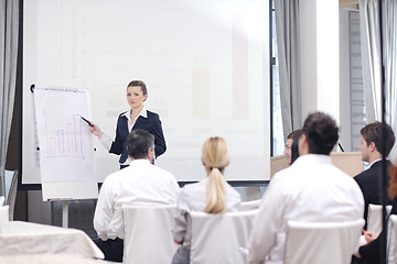 Image showing business woman giving presentation