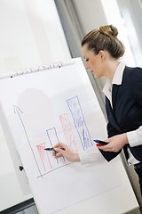 Image showing business woman giving presentation