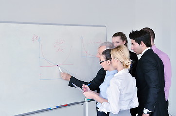 Image showing Senior business man giving a presentation