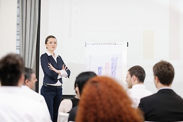 Image showing business woman giving presentation