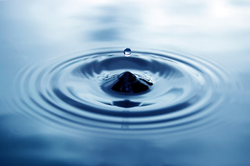 Image showing Water drop