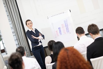 Image showing business woman giving presentation