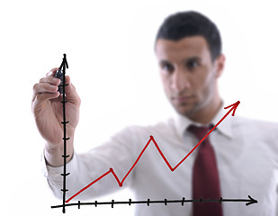 Image showing business man draw line chart