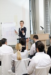 Image showing business woman giving presentation