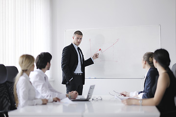 Image showing business people in a meeting at office