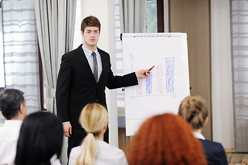 Image showing Young  business man giving a presentation on conference