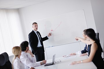 Image showing business people in a meeting at office