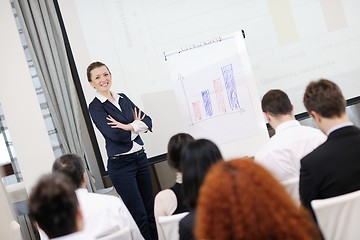 Image showing business woman giving presentation