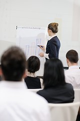 Image showing business woman giving presentation