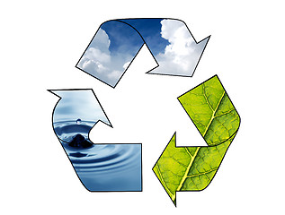 Image showing Recycle Symbol