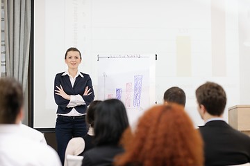 Image showing business woman giving presentation