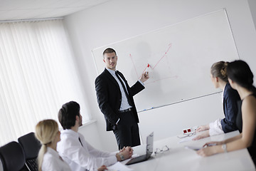 Image showing business people in a meeting at office