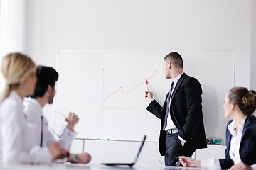 Image showing business people in a meeting at office