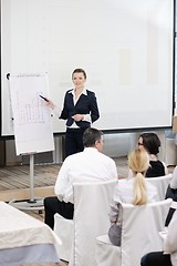 Image showing business woman giving presentation