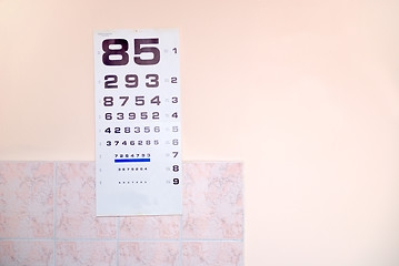 Image showing oculist board