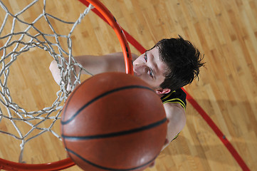 Image showing basketball man