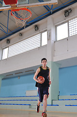 Image showing basketball 