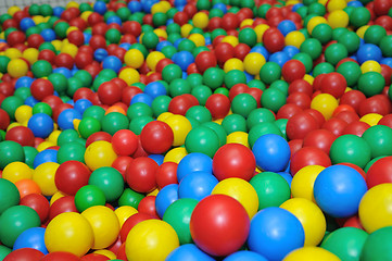 Image showing colorful balls background