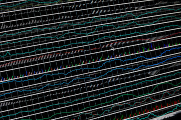 Image showing stock graph