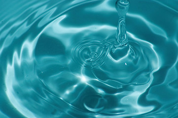 Image showing Double droplet