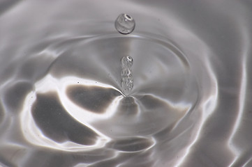 Image showing Drop