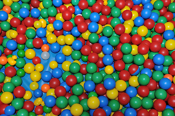 Image showing colorful balls background