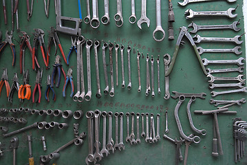 Image showing tools