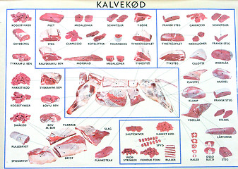 Image showing meat