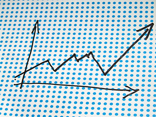 Image showing stock graph drawing